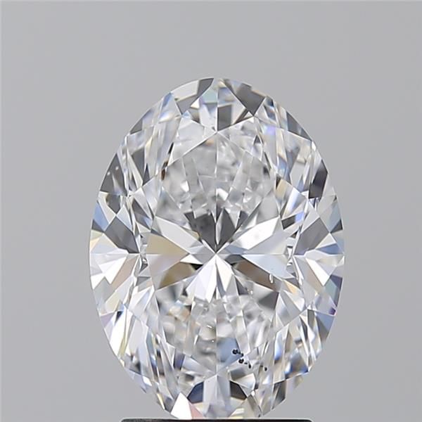 2.20 Carat