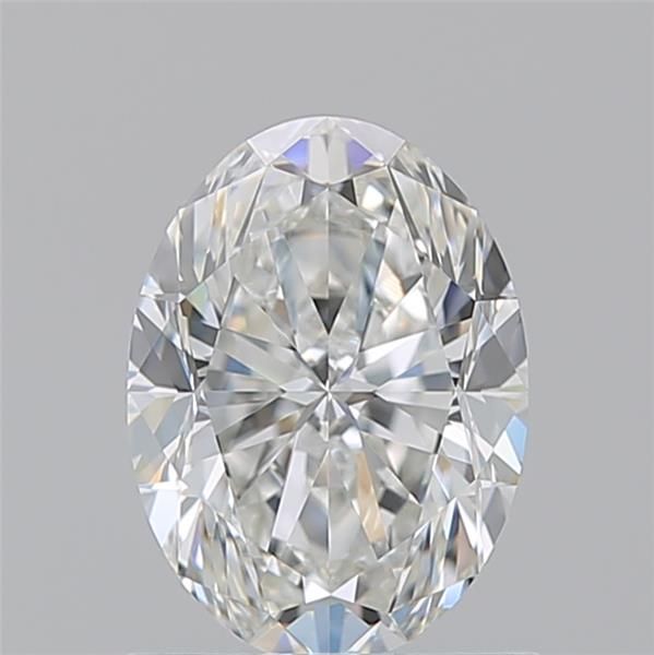 1.2 Carat