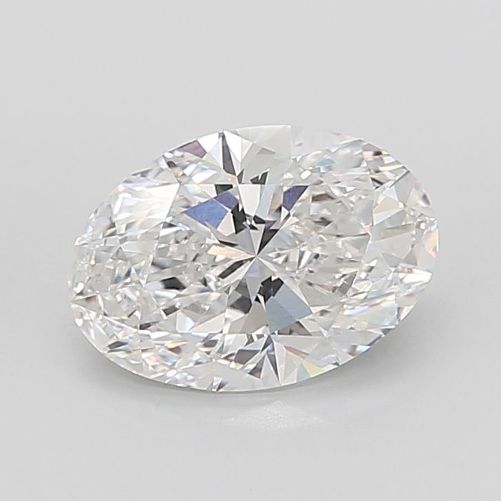 7.01 ct. oval Lab Grown Diamond front image