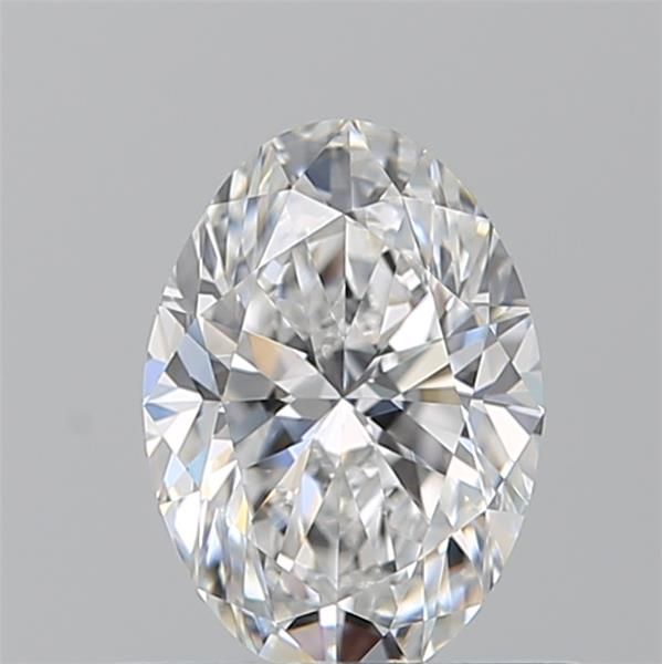 0.70 Carat