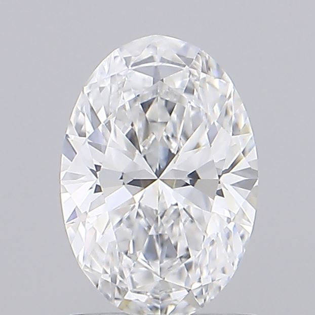 0.68 Carat