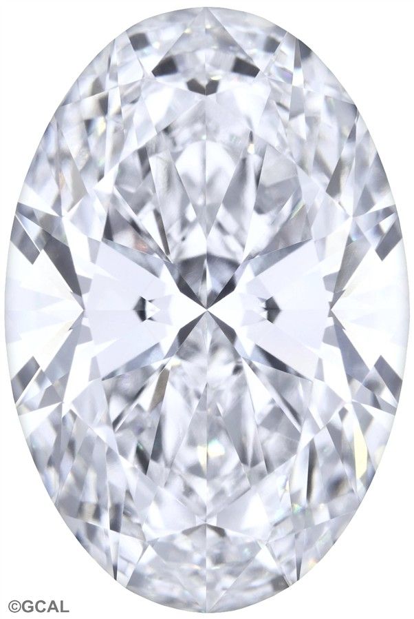 4.05 Carat