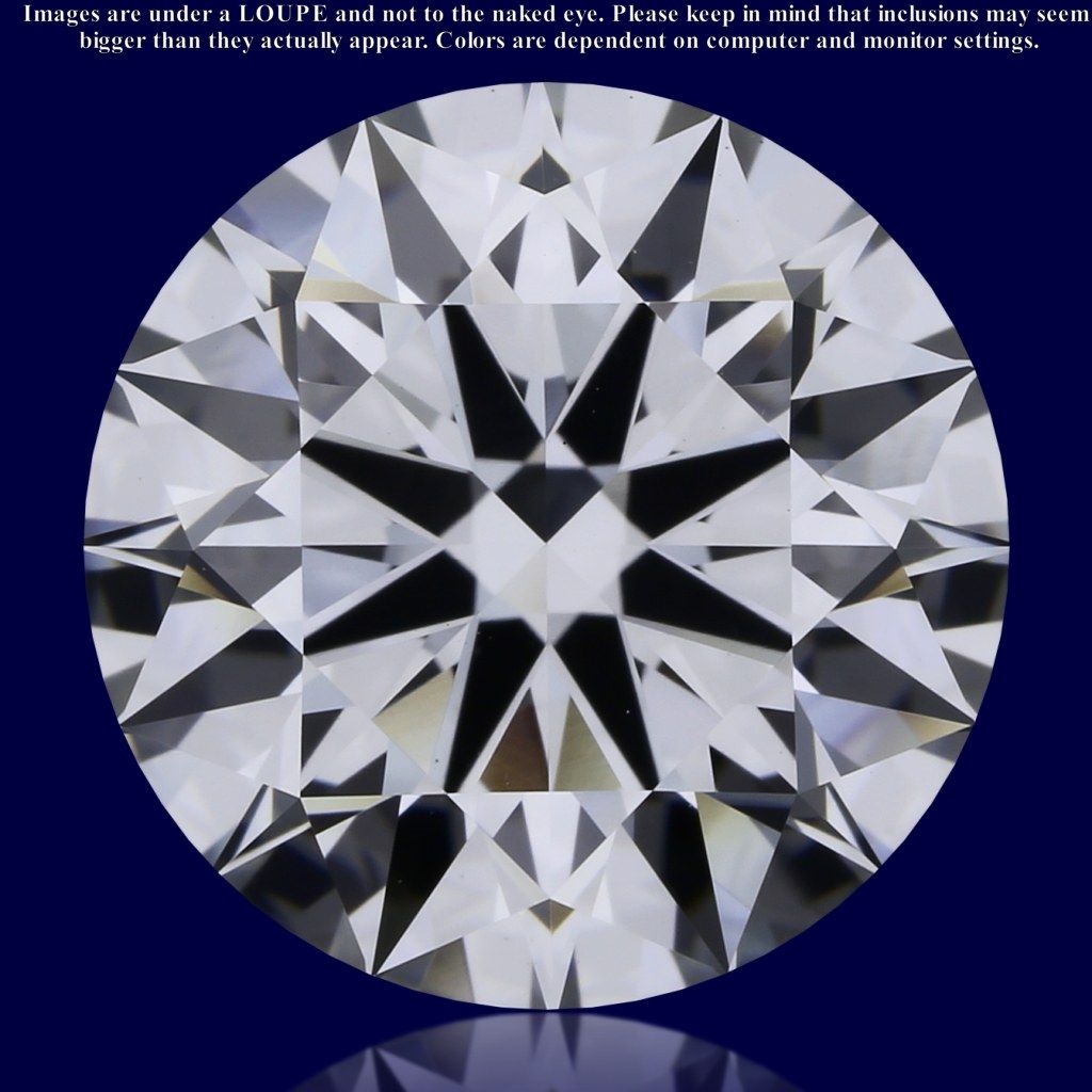 3.10 Carat