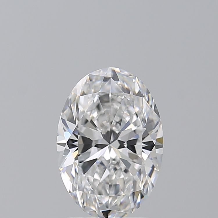 2.20 Carat