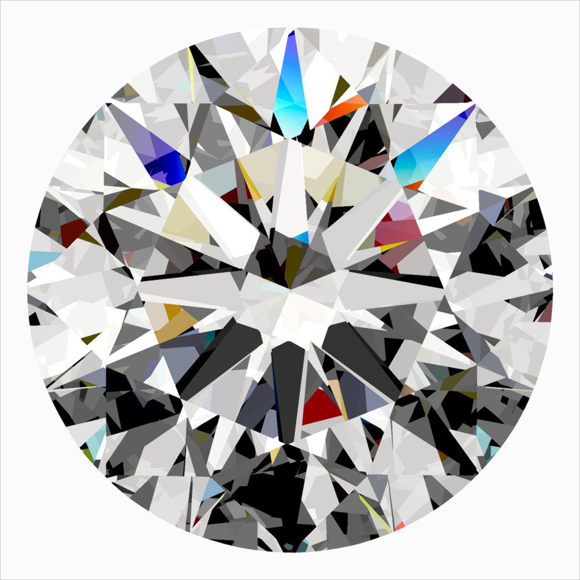 Round