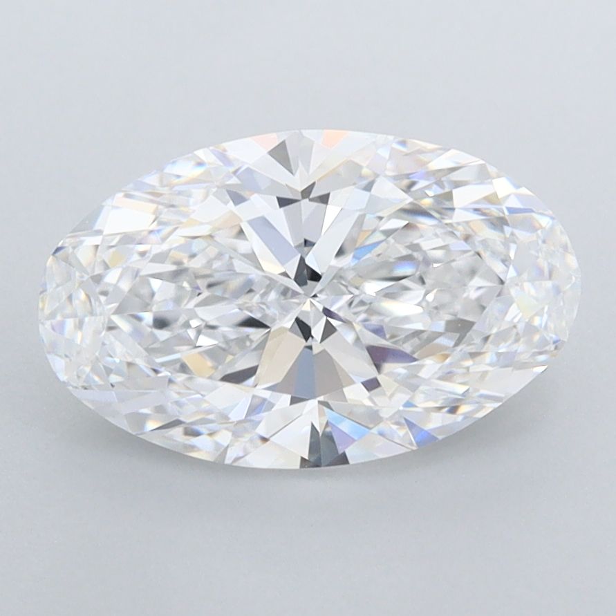 1.95 Carat
