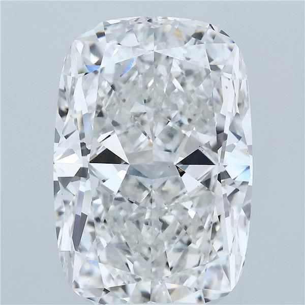 10.11 Carat