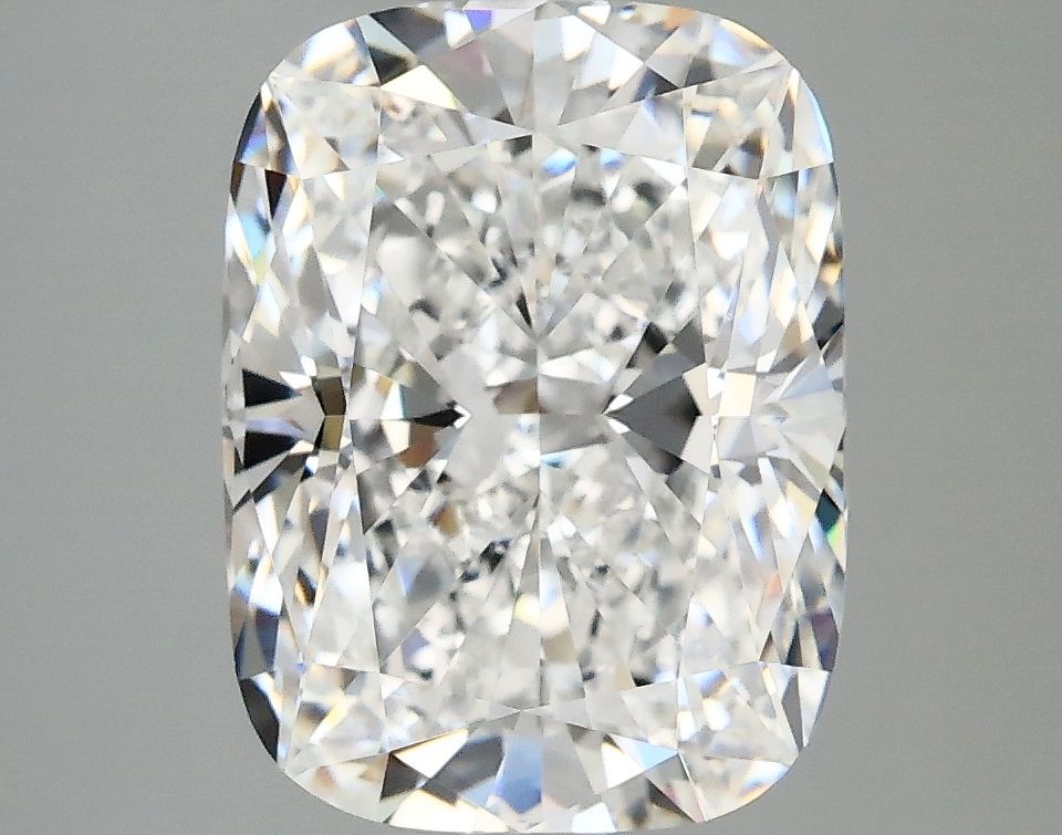 4.1 Carat