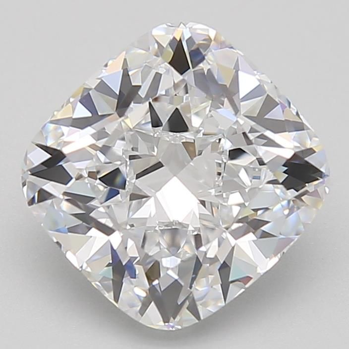 3.10 Carat
