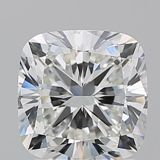 2.21 Carat