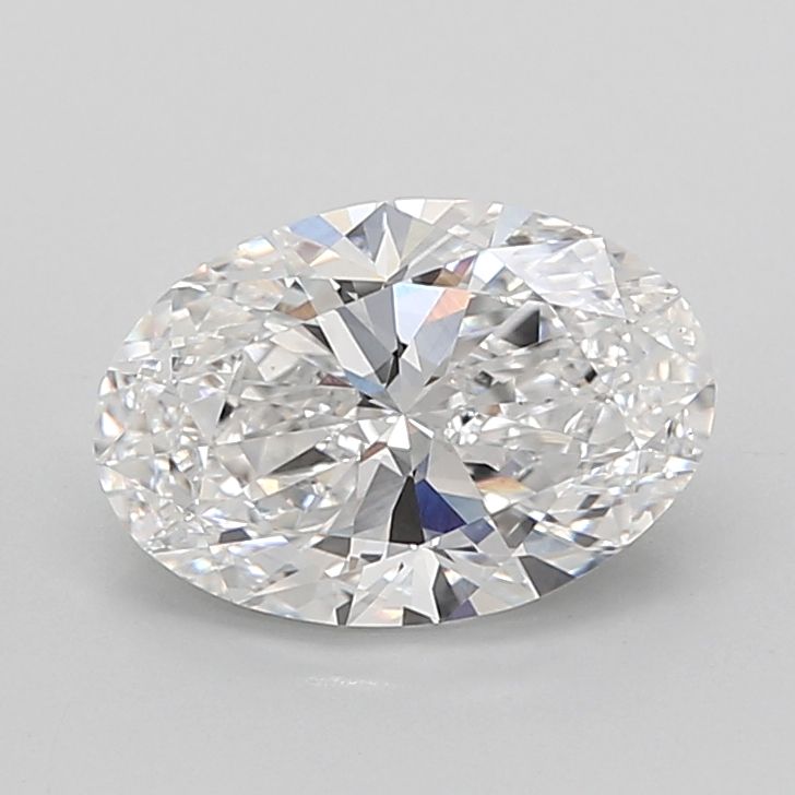 2.90 ct. oval Lab Grown Diamond front image