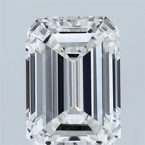 2.1 Carat