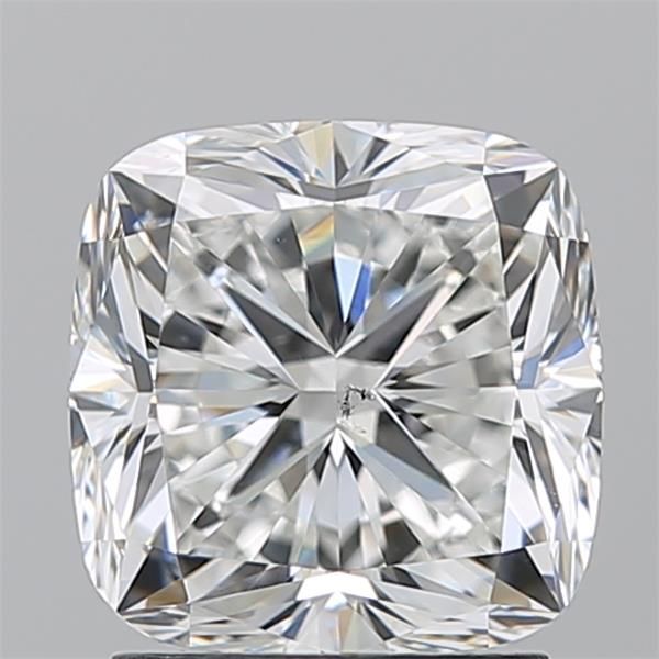 2.20 Carat