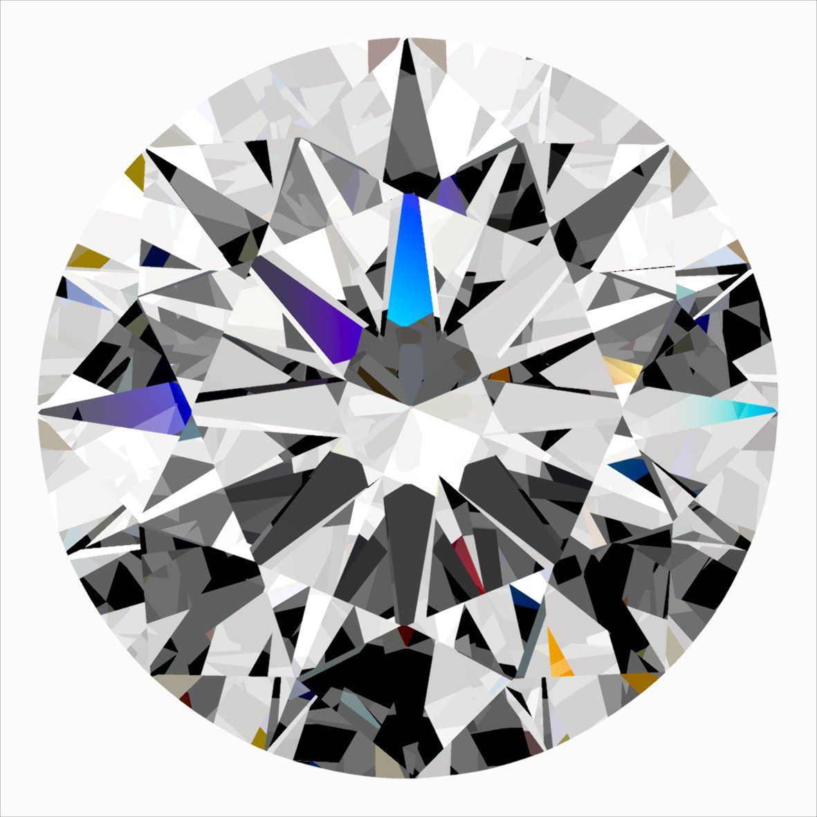 Round