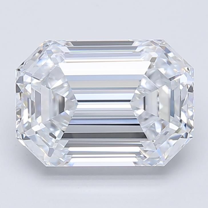 2.46 Carat