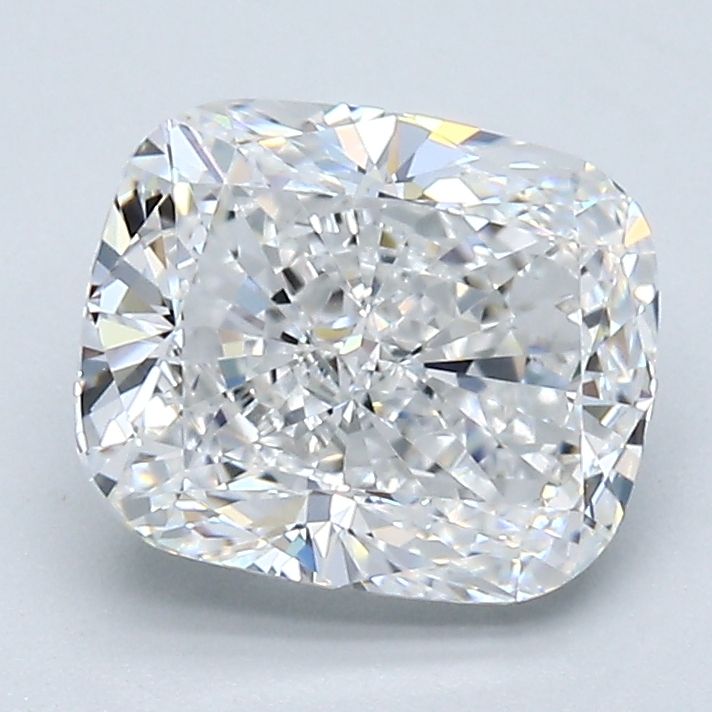 2.20 Carat