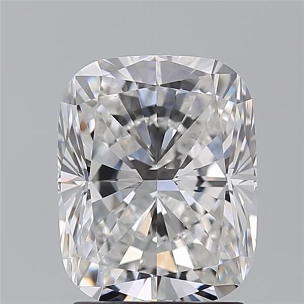 2.21 Carat