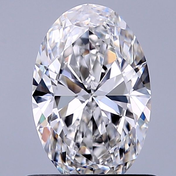 0.68 Carat
