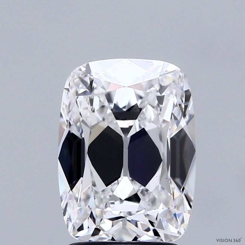 2.58 Carat