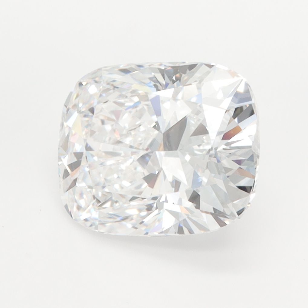 3.09 Carat