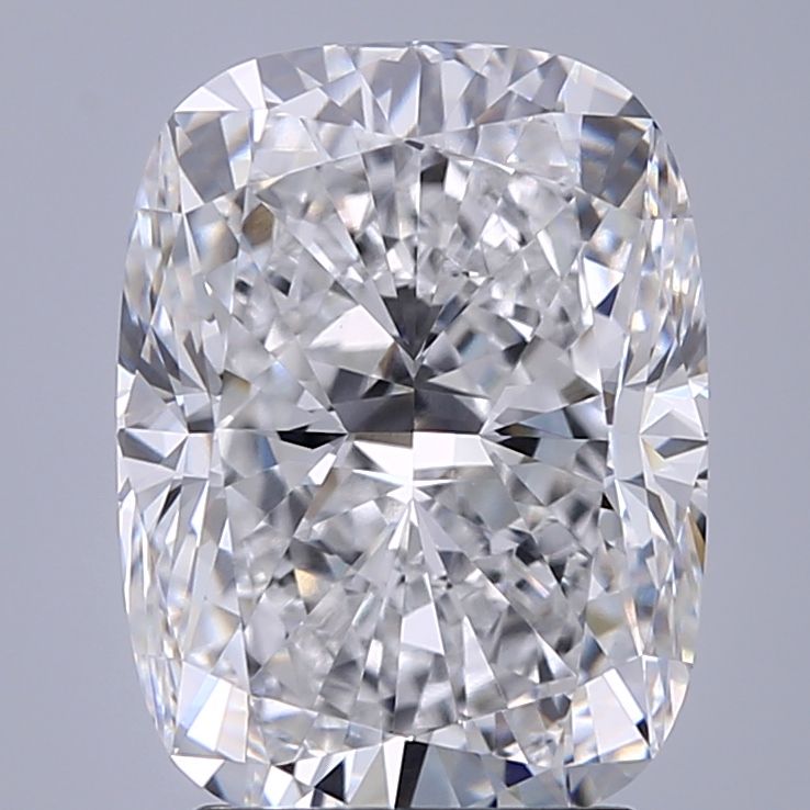 3.2 Carat