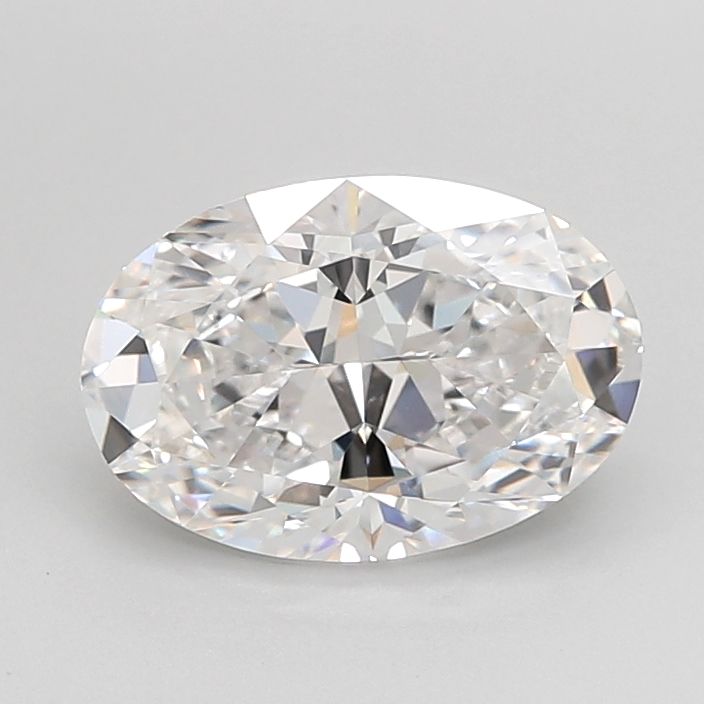 2.87 Carat