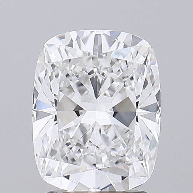 2.23 Carat