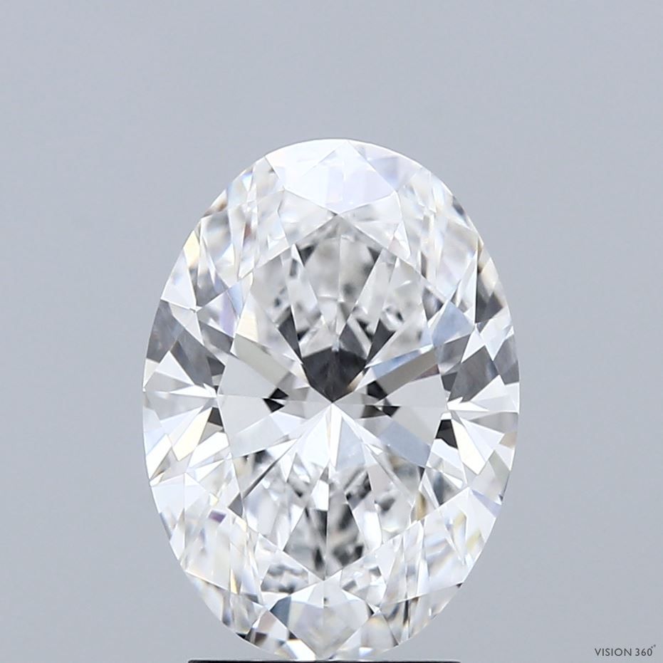 3.1 Carat