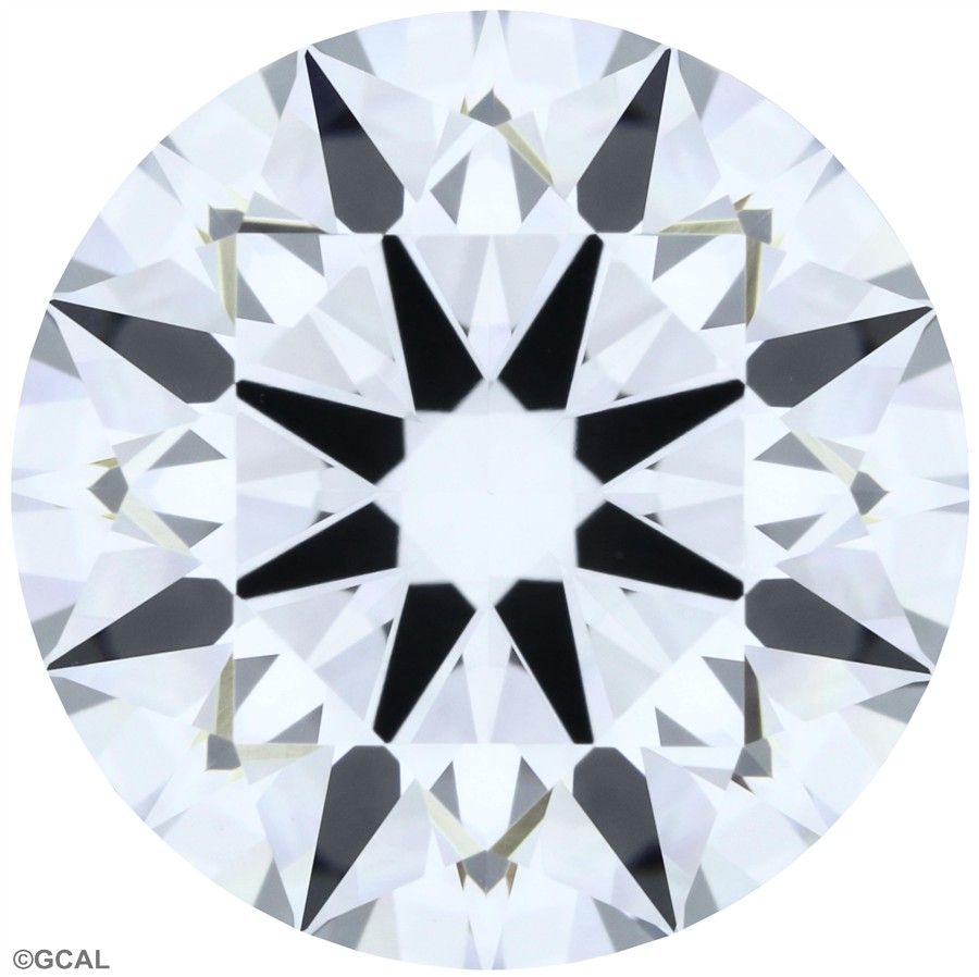 2.83 Carat