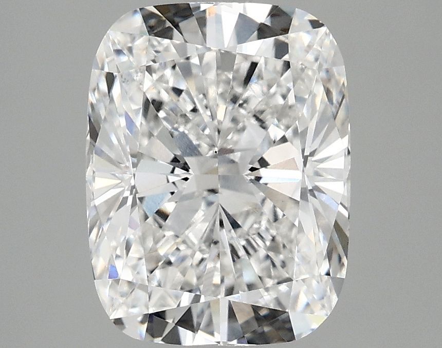3.1 Carat