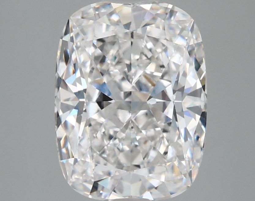 2.87 Carat