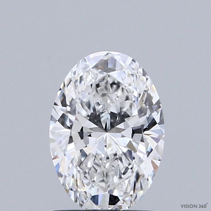 1.00 ct. oval Lab Grown Diamond front image