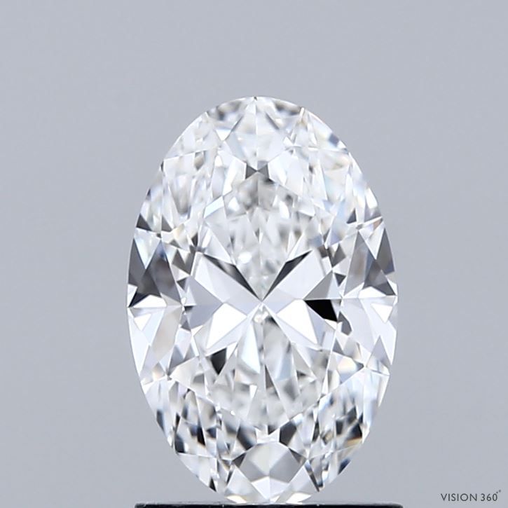 1.3 Carat