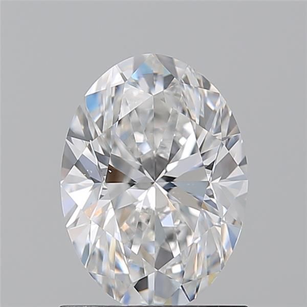 1.2 Carat
