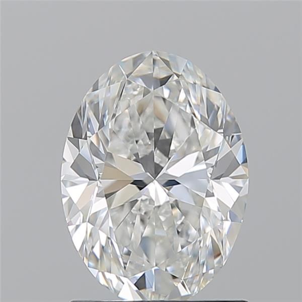 1.5 Carat