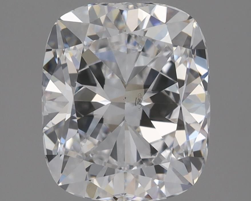 2.18 Carat