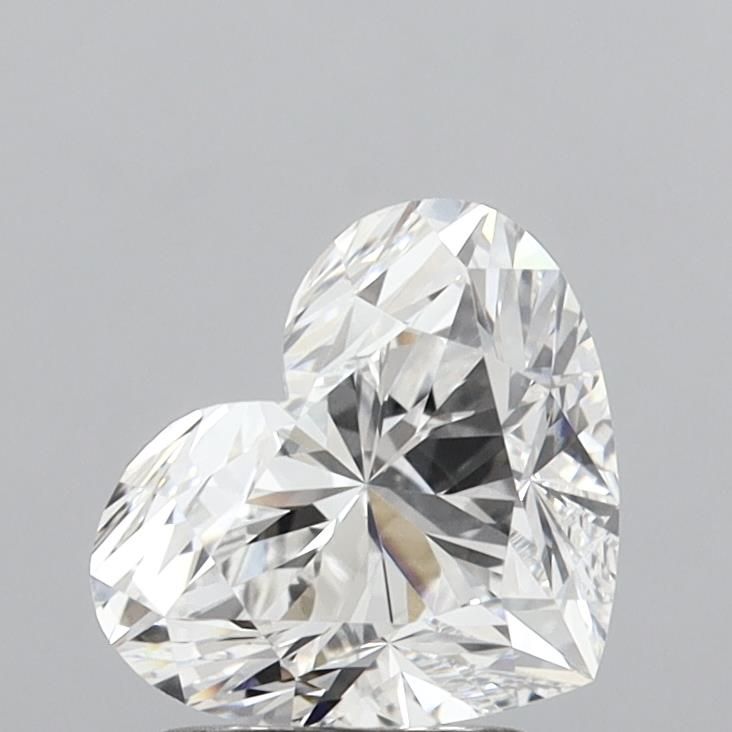 2.20 Carat