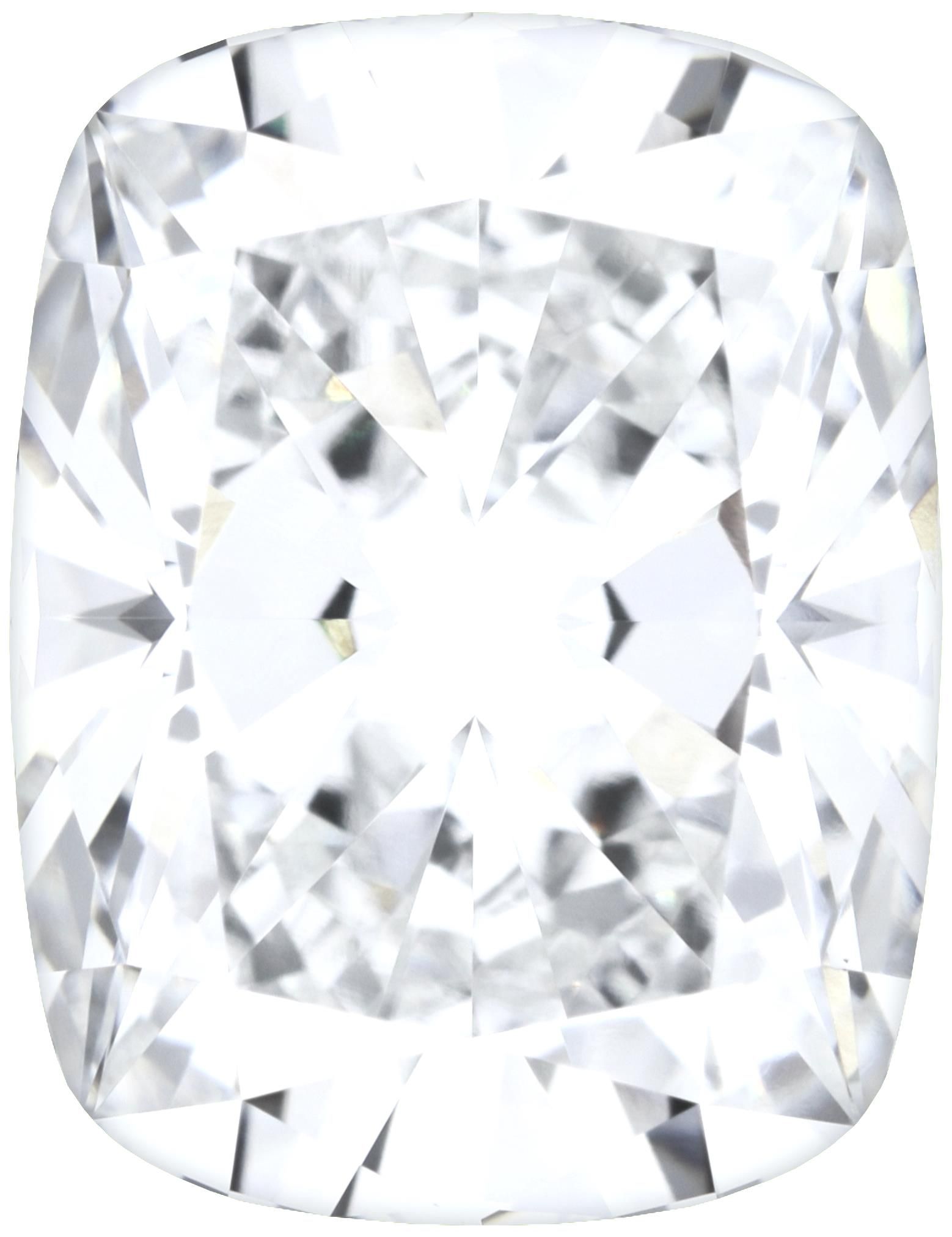 2.25 Carat