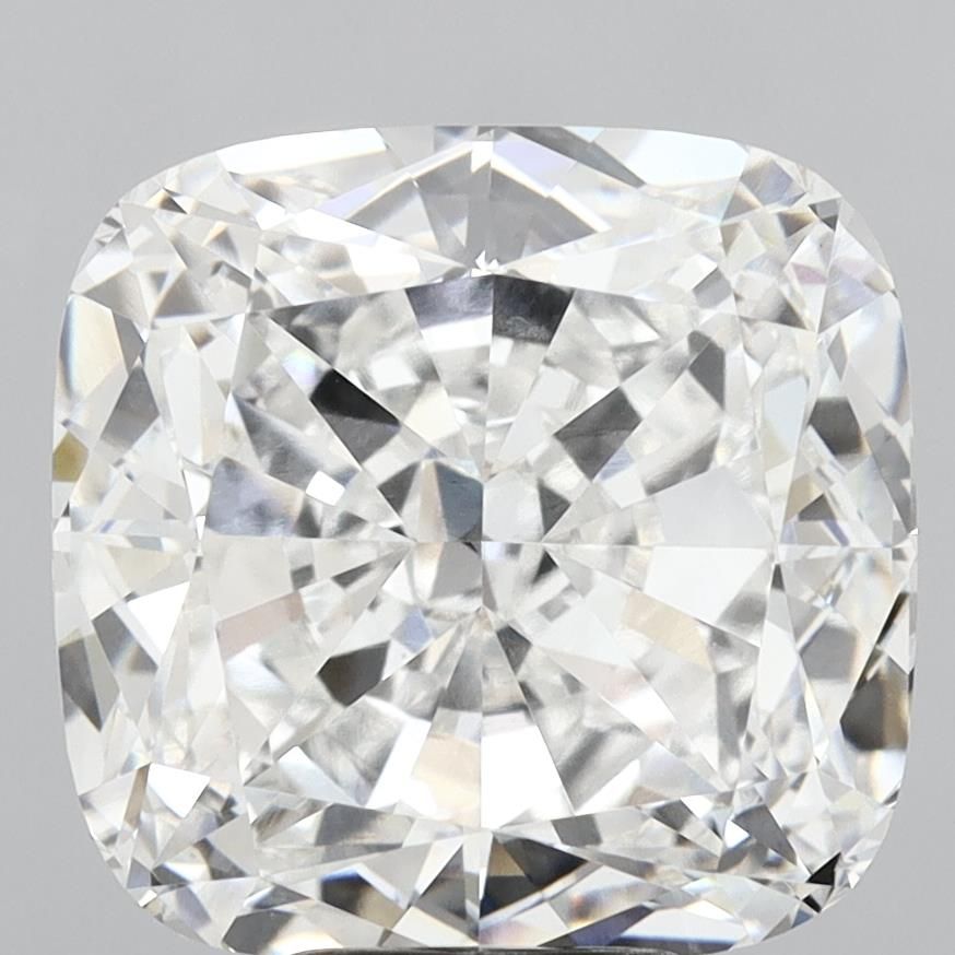 10.09 Carat