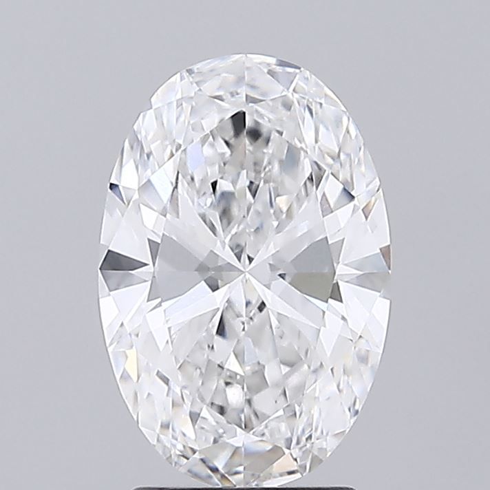 2.20 Carat