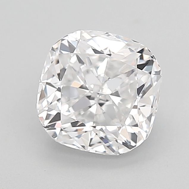 1.5 Carat