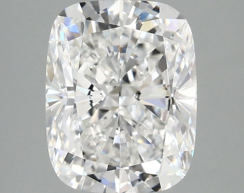 3.1 Carat