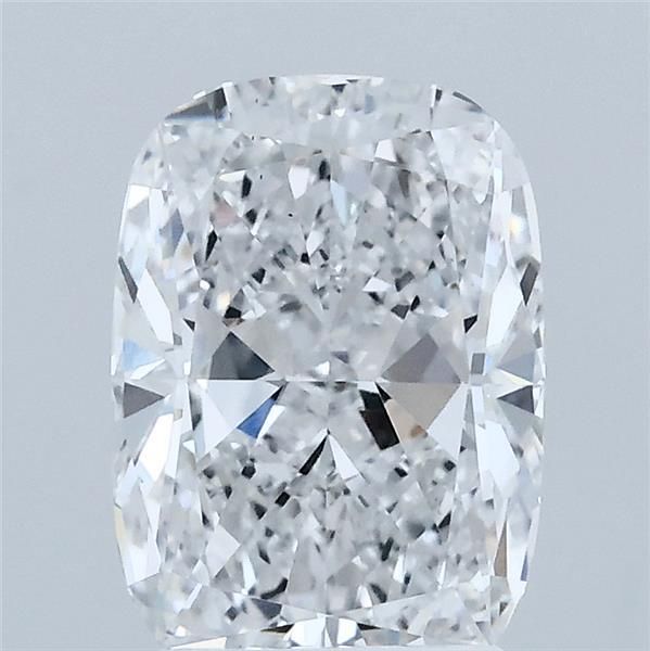2.1 Carat