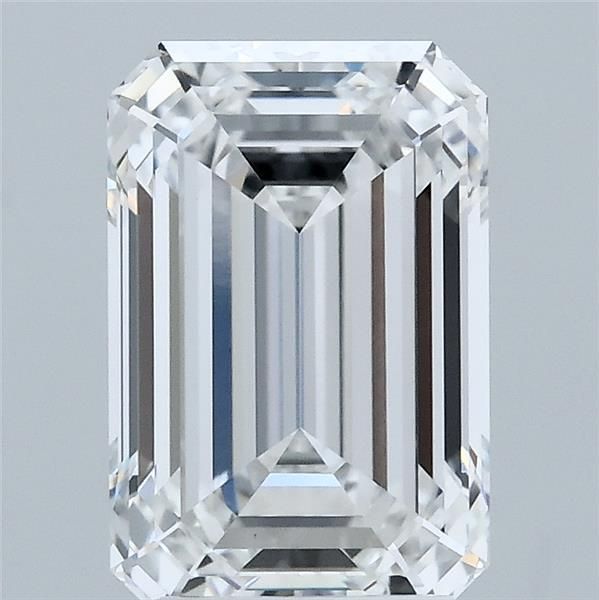 2.85 Carat