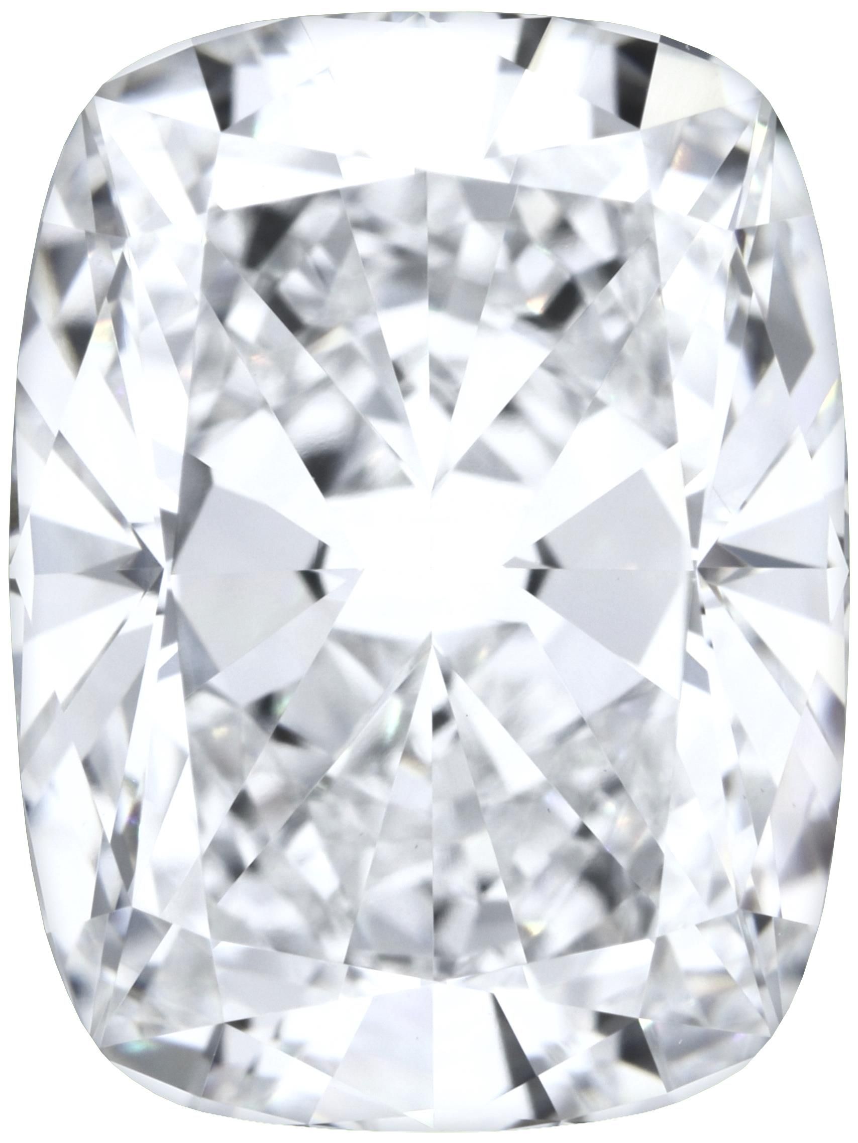 2.81 Carat