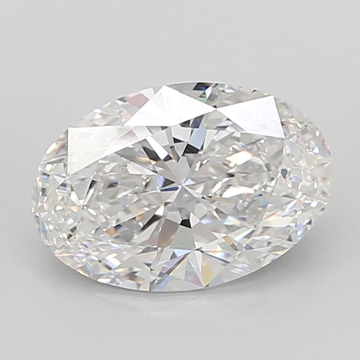 7.09 ct. oval Lab Grown Diamond front image