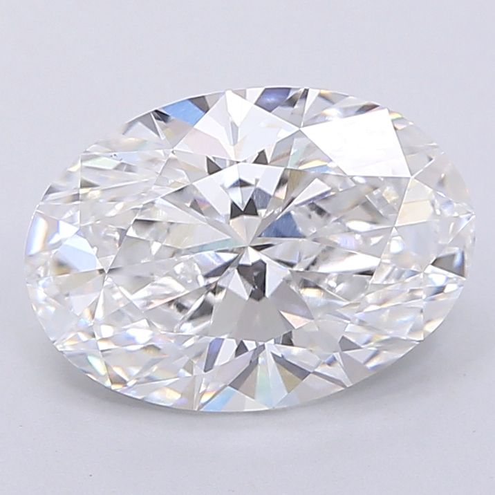 2.85 Carat