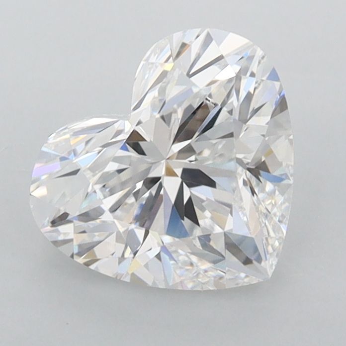 1.5 Carat