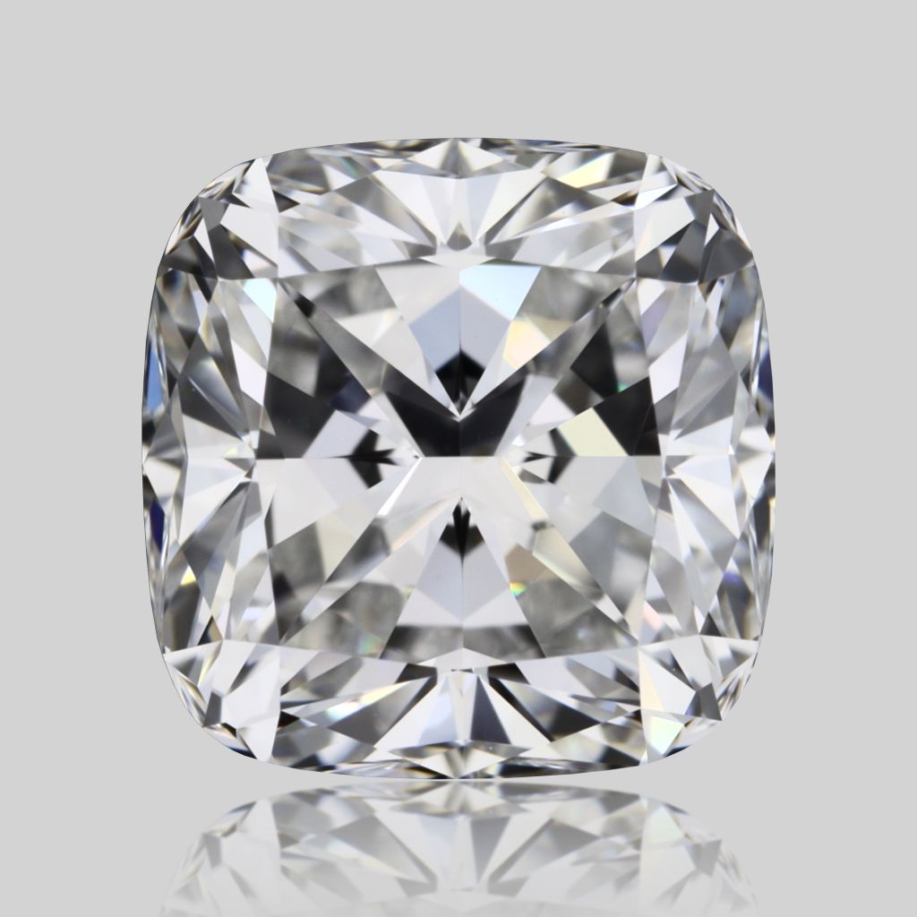 1.7 Carat