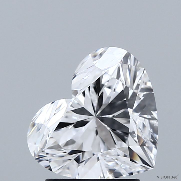 2.20 Carat